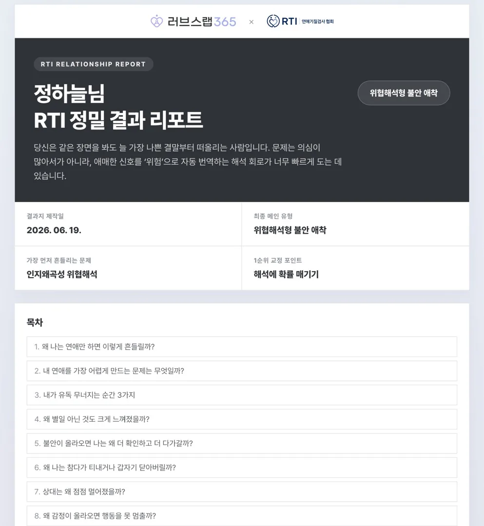 RTI 정밀 결과 리포트