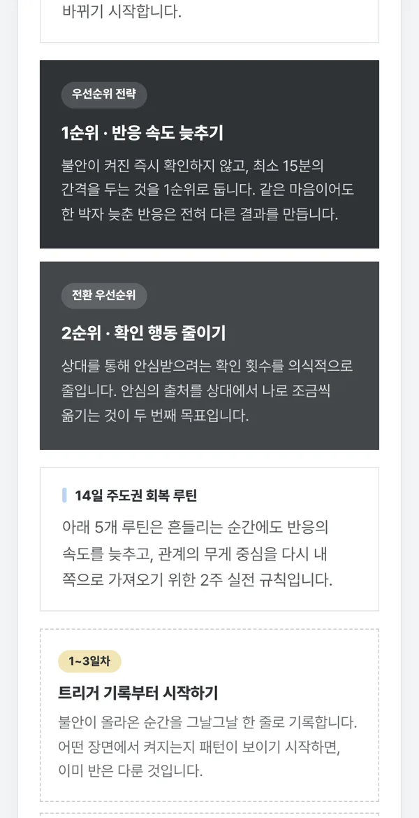 RTI 결과 리포트 — 14일 실전 공략 루틴
